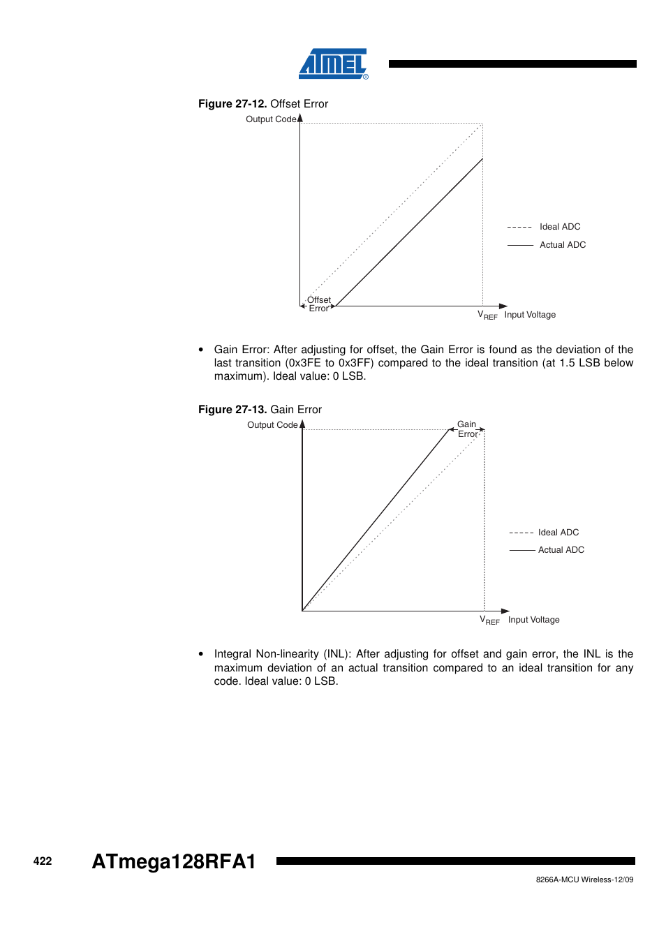 Rainbow Electronics ATmega128RFA1 User Manual | Page 422 / 524
