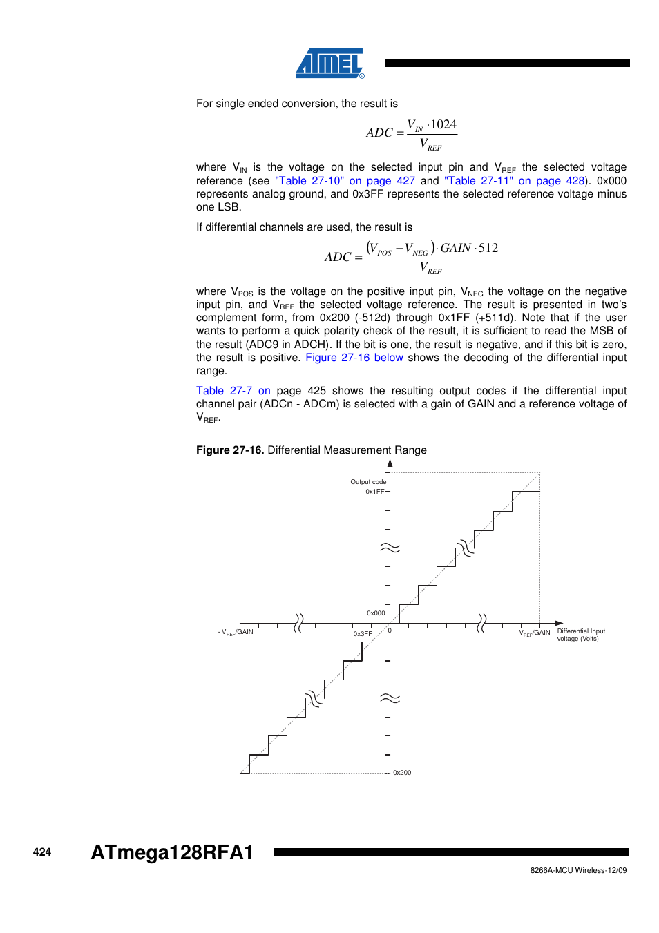 Atmega128rfa1 | Rainbow Electronics ATmega128RFA1 User Manual | Page 424 / 524