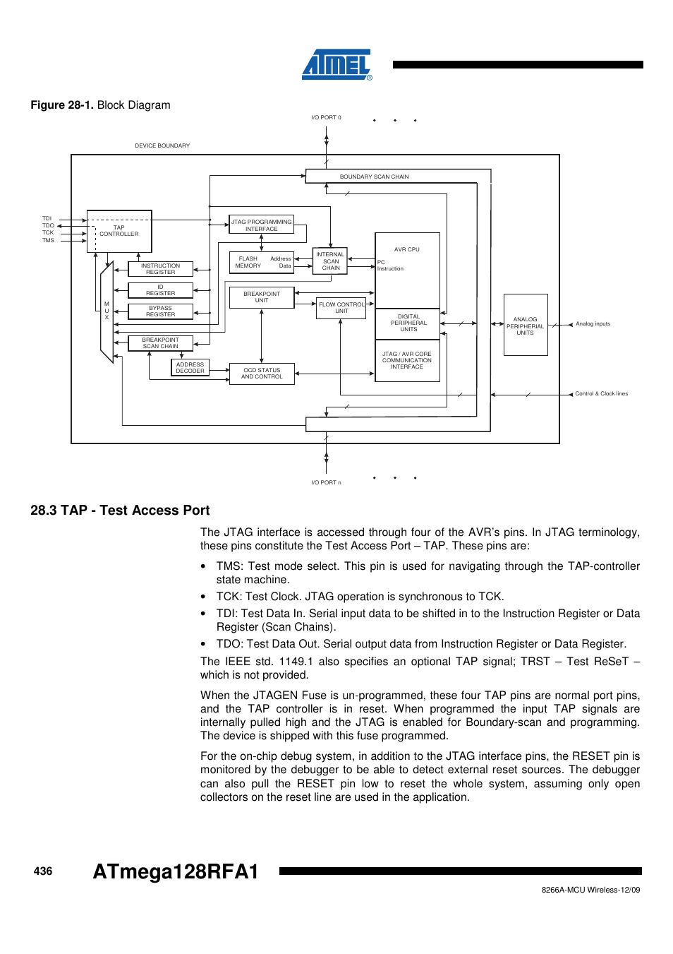 3 tap - test access port, Atmega128rfa1 | Rainbow Electronics ATmega128RFA1 User Manual | Page 436 / 524