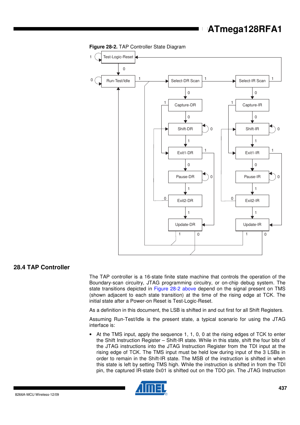 4 tap controller, Atmega128rfa1 | Rainbow Electronics ATmega128RFA1 User Manual | Page 437 / 524