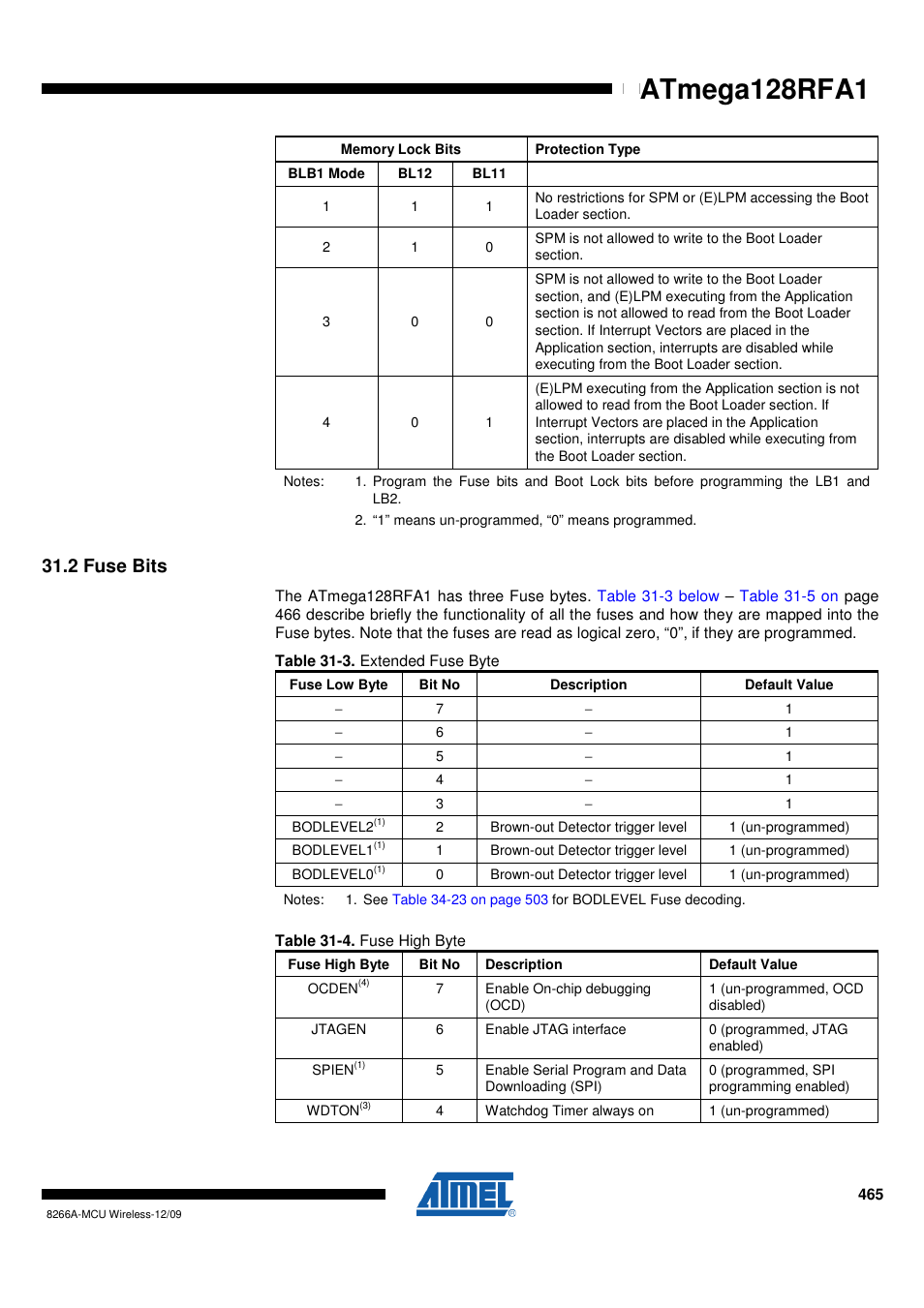 2 fuse bits, Byte, Atmega128rfa1 | Rainbow Electronics ATmega128RFA1 User Manual | Page 465 / 524