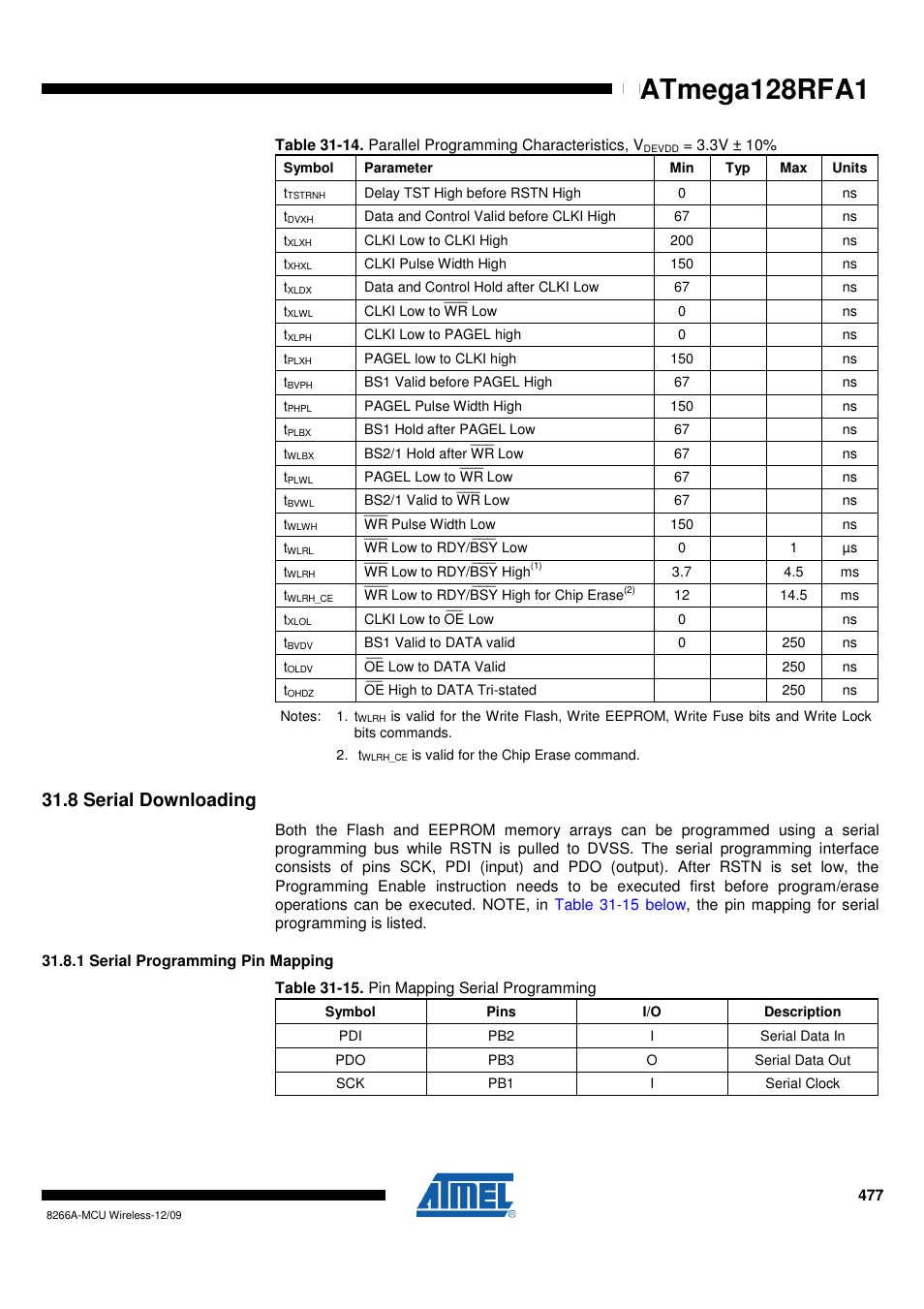 8 serial downloading, 1 serial programming pin mapping, Atmega128rfa1 | Rainbow Electronics ATmega128RFA1 User Manual | Page 477 / 524