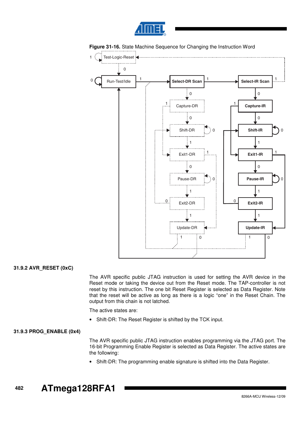 2 avr_reset (0xc), 3 prog_enable (0x4), Figure 31-16 on | Atmega128rfa1 | Rainbow Electronics ATmega128RFA1 User Manual | Page 482 / 524