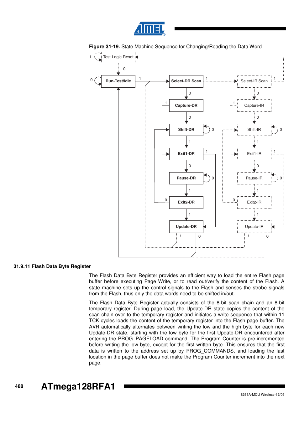 11 flash data byte register, Figure 31-19 on, Atmega128rfa1 | Rainbow Electronics ATmega128RFA1 User Manual | Page 488 / 524