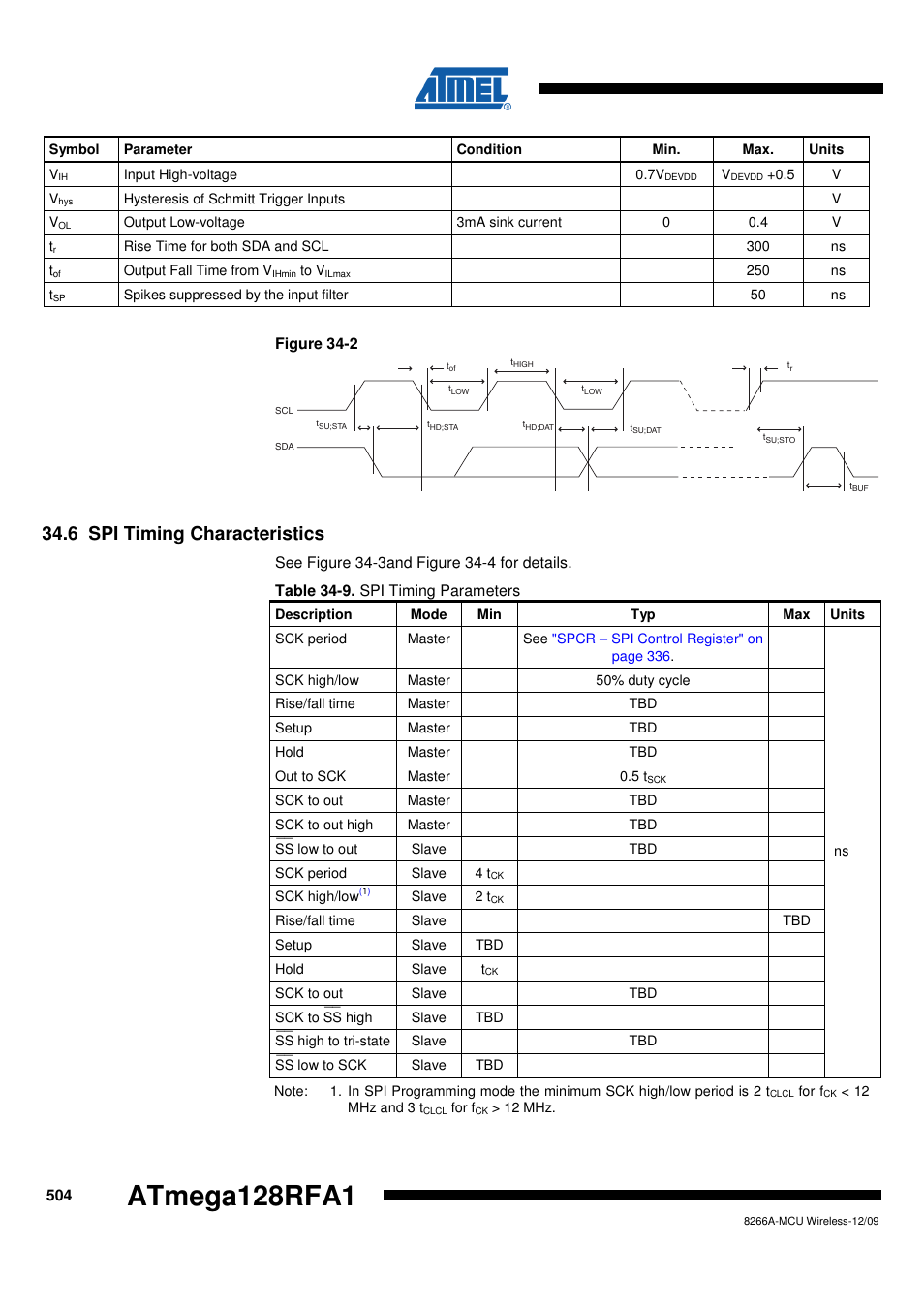 6 spi timing characteristics, Spi timing characteristics, Atmega128rfa1 | Rainbow Electronics ATmega128RFA1 User Manual | Page 504 / 524