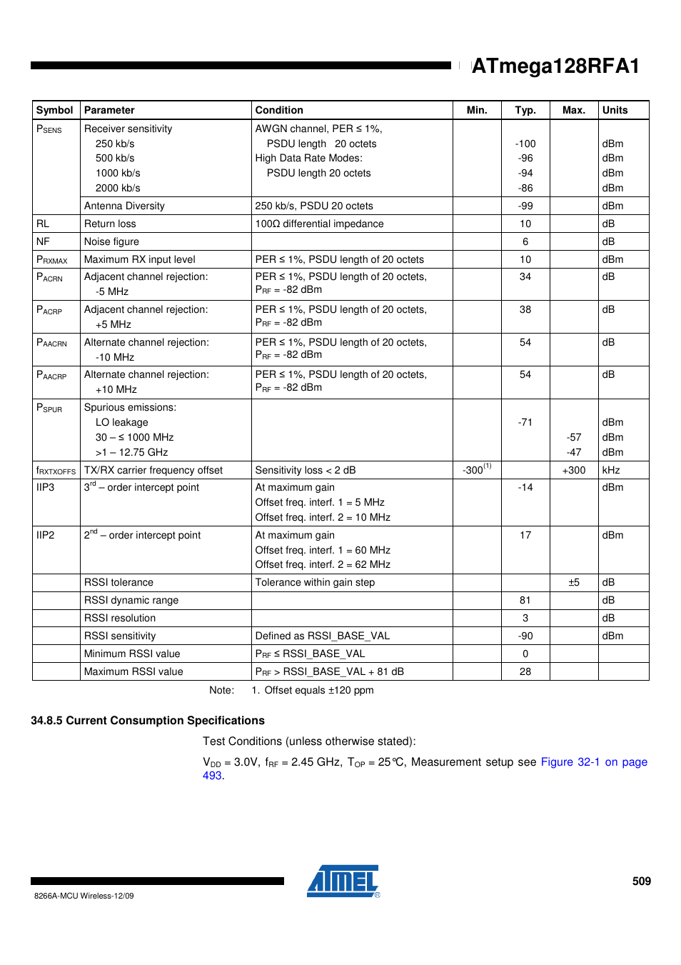 5 current consumption specifications, Current consumption, Atmega128rfa1 | Rainbow Electronics ATmega128RFA1 User Manual | Page 509 / 524
