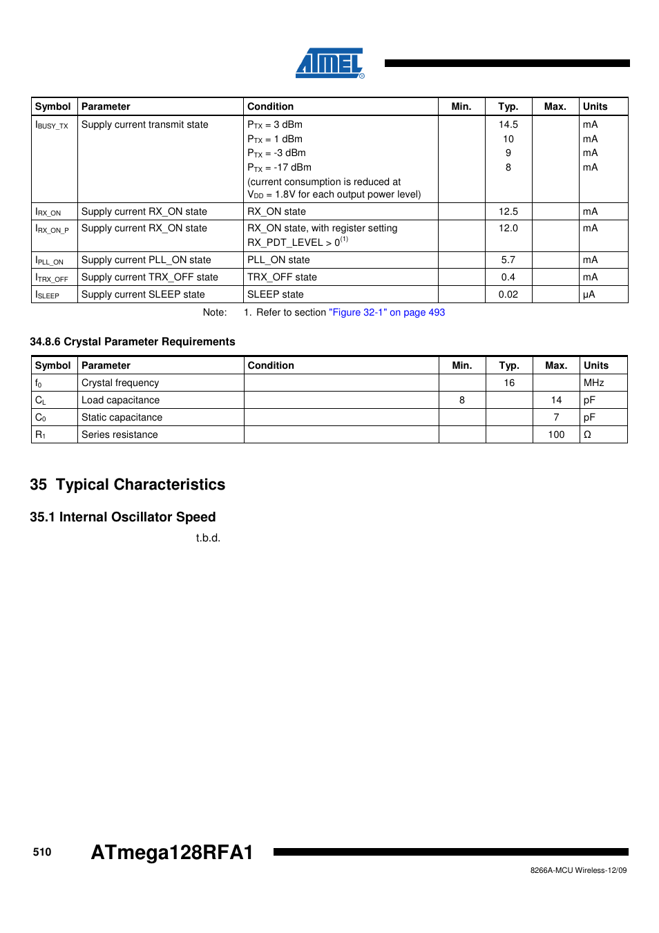 6 crystal parameter requirements, 35 typical characteristics, 1 internal oscillator speed | Internal oscillator, Atmega128rfa1 | Rainbow Electronics ATmega128RFA1 User Manual | Page 510 / 524