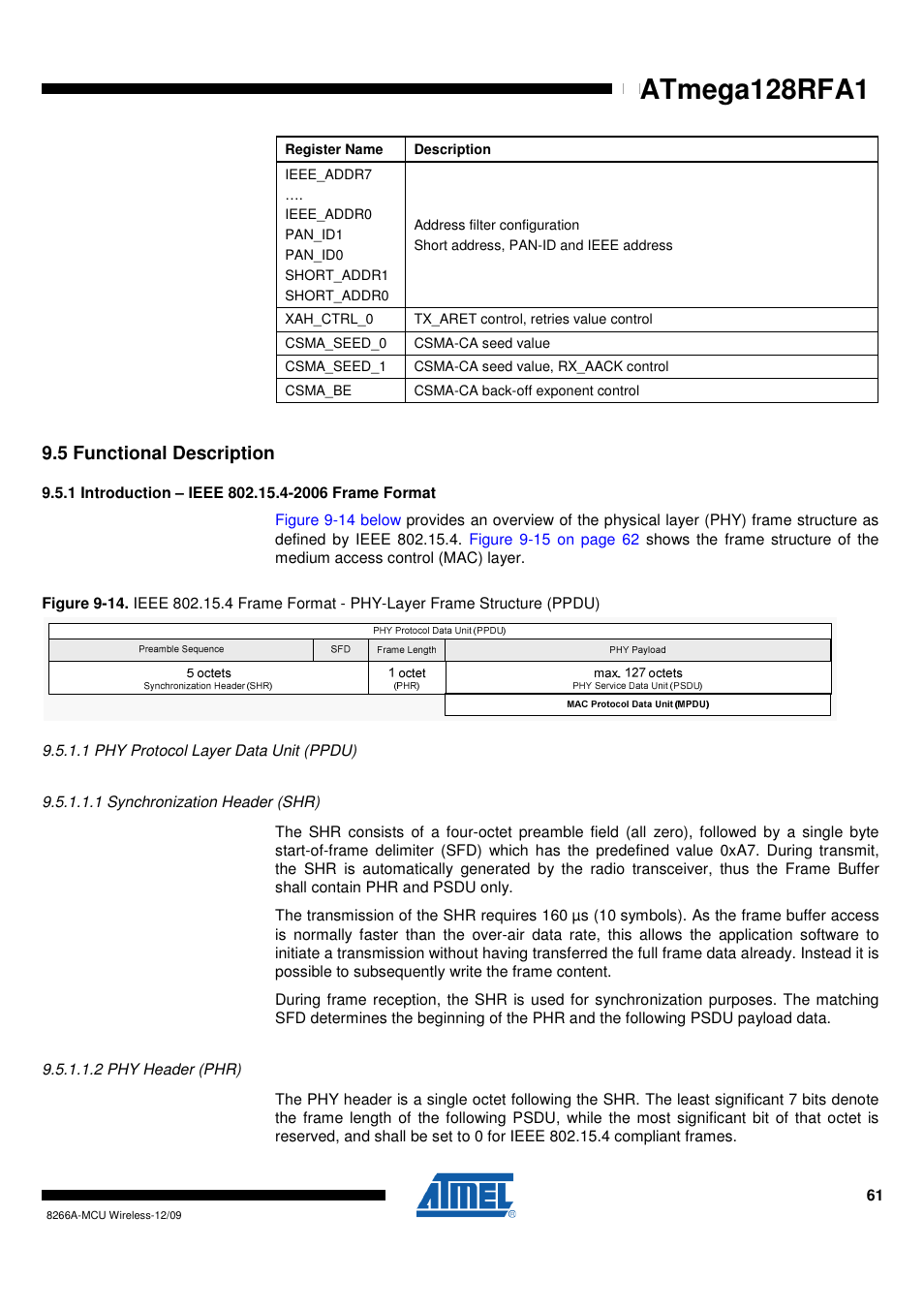 5 functional description, 1 introduction - ieee 802.15.4-2006 frame format, 1 phy protocol layer data unit (ppdu) | 1 synchronization header (shr), 2 phy header (phr), Introduction | Rainbow Electronics ATmega128RFA1 User Manual | Page 61 / 524