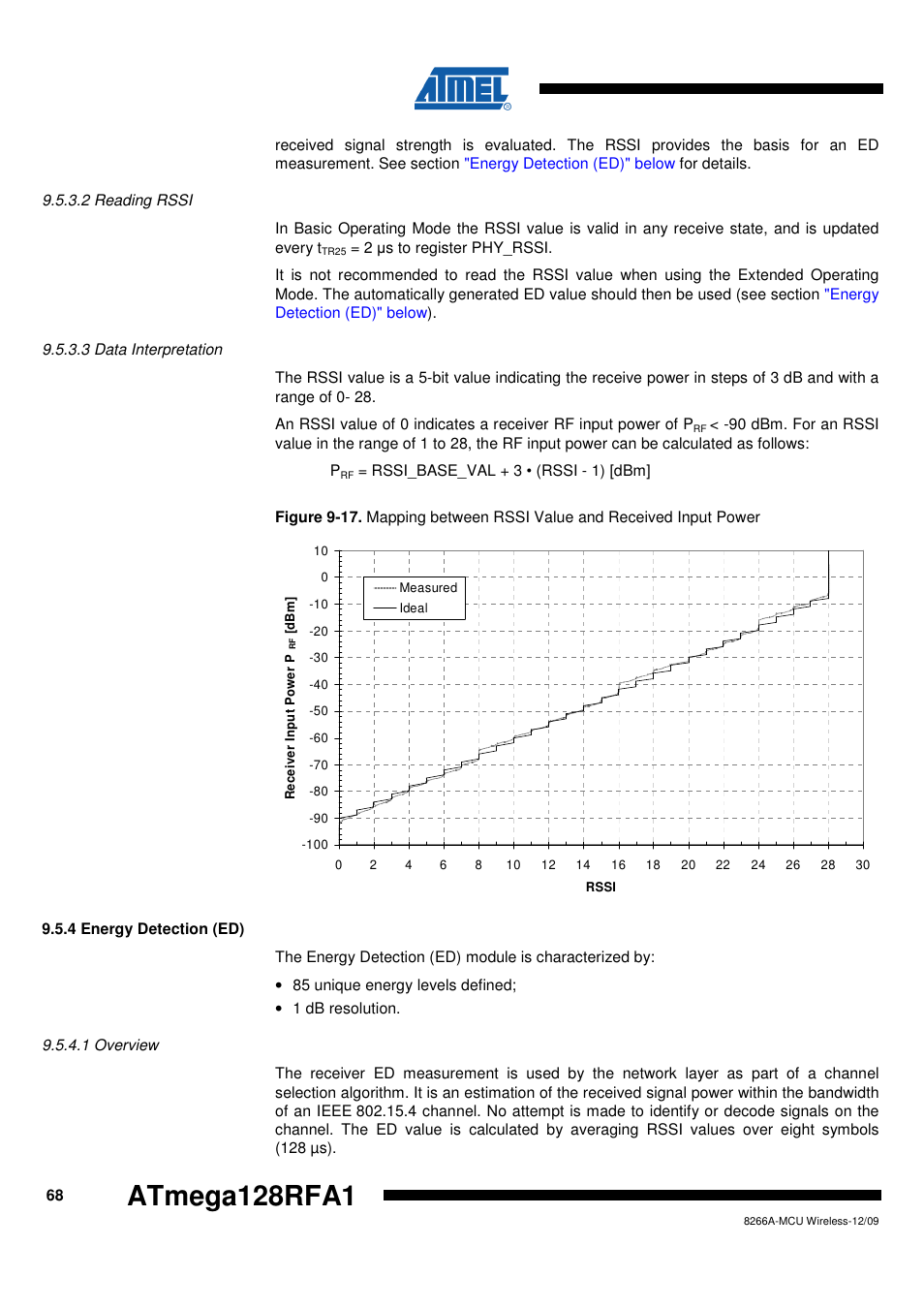 2 reading rssi, 3 data interpretation, 4 energy detection (ed) | 1 overview, Reading, Atmega128rfa1 | Rainbow Electronics ATmega128RFA1 User Manual | Page 68 / 524