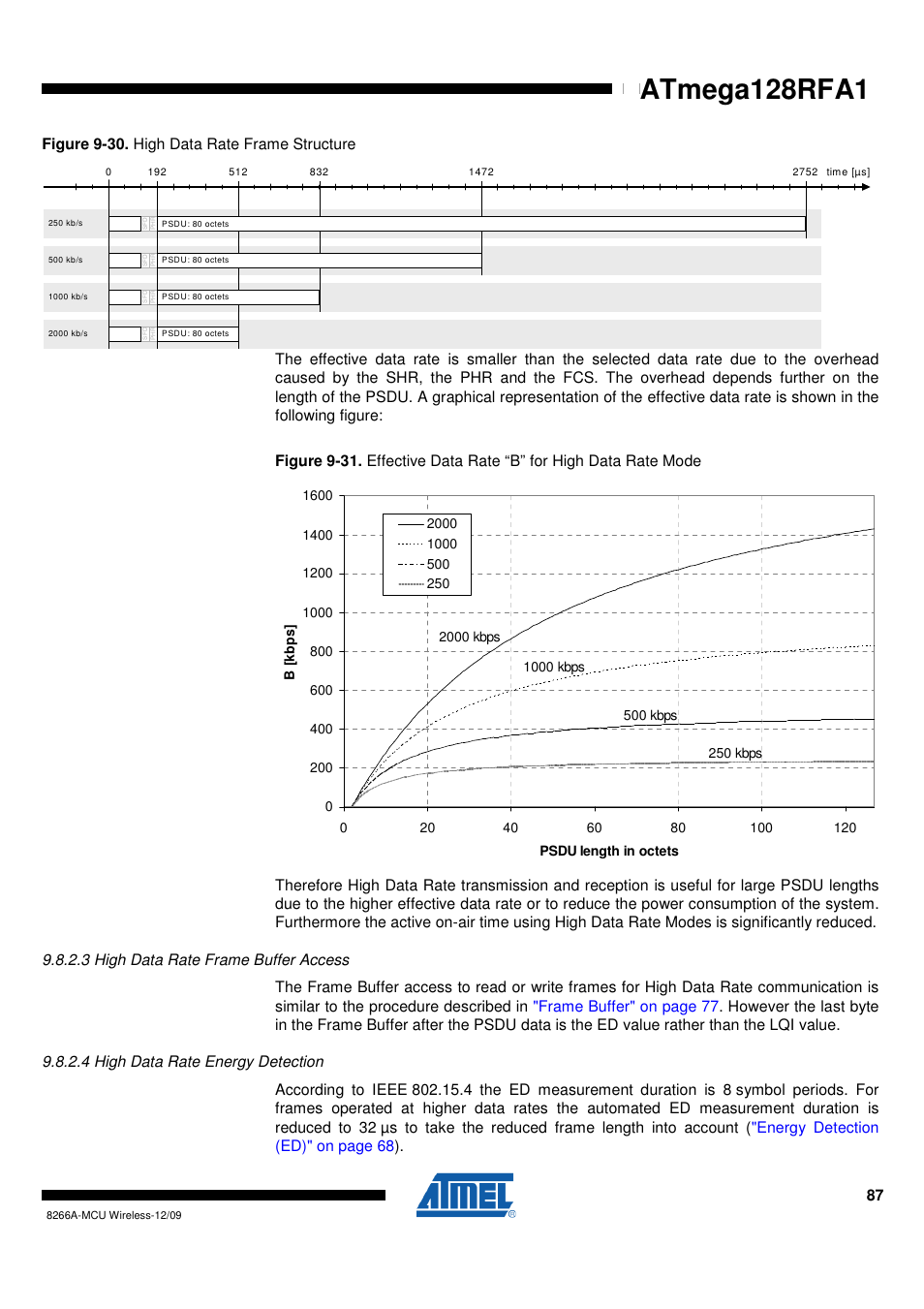 3 high data rate frame buffer access, 4 high data rate energy detection, Figure 9-30 on | Atmega128rfa1 | Rainbow Electronics ATmega128RFA1 User Manual | Page 87 / 524