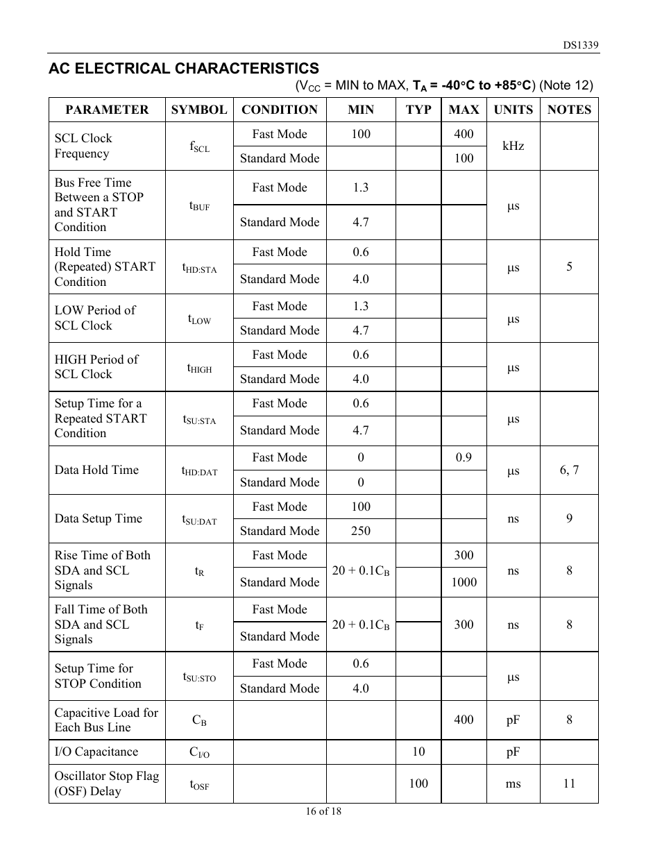 Ac electrical characteristics | Rainbow Electronics DS1339 User Manual | Page 16 / 18