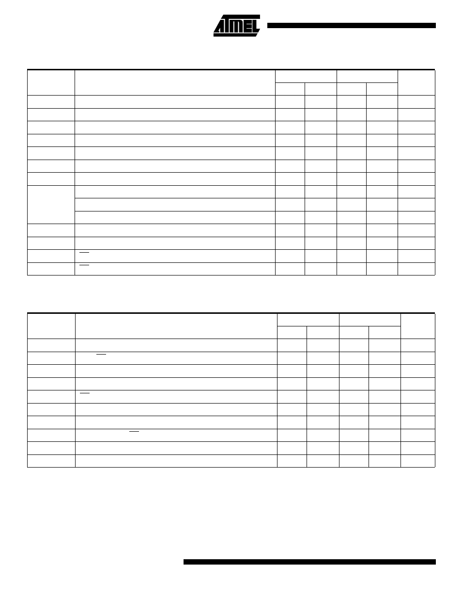 Ac characteristics, Power-down ac characteristics(1)(2)(3), Atf16lv8c | Power-down ac characteristi cs | Rainbow Electronics ATF16LV8C User Manual | Page 4 / 11