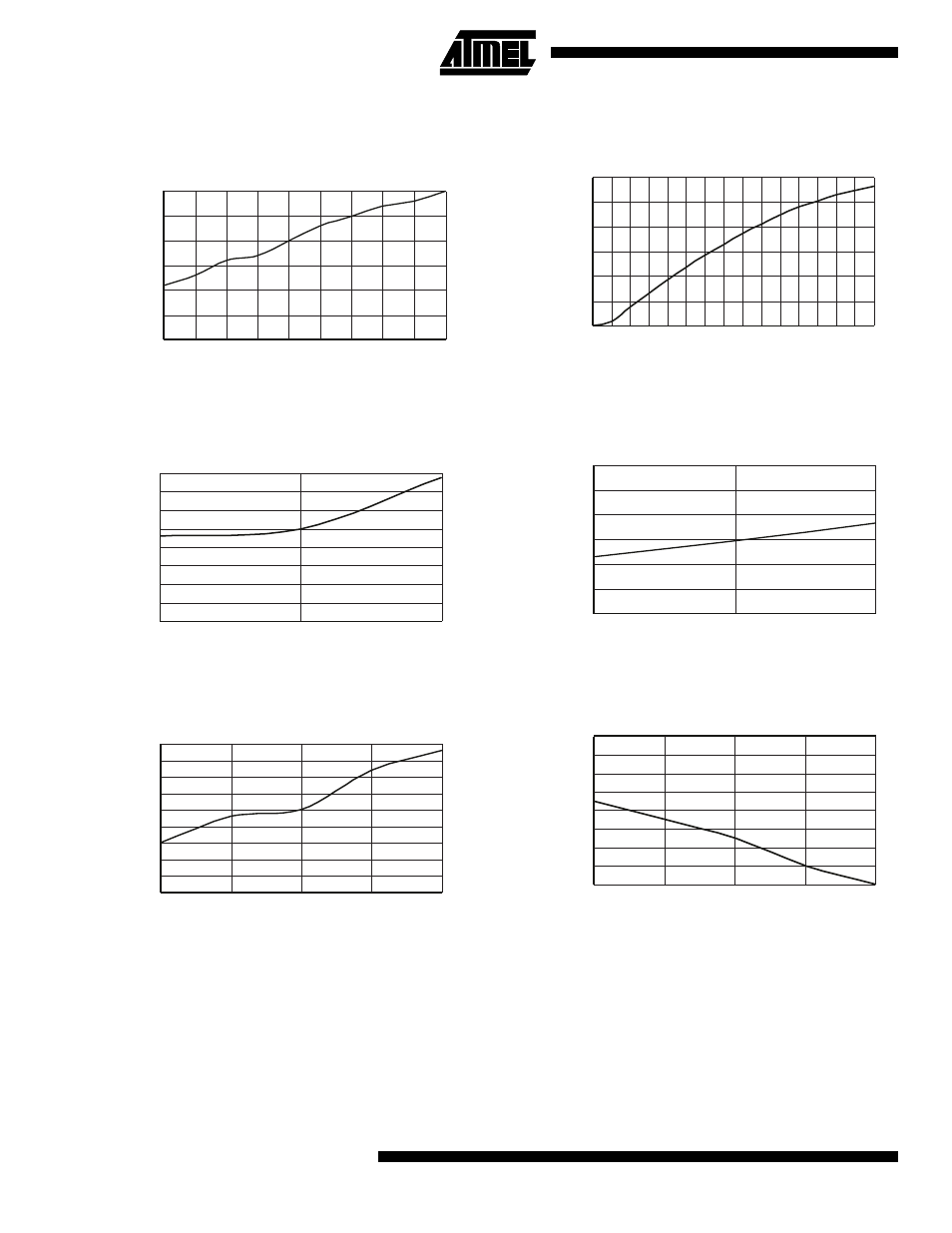 Atf16lv8c | Rainbow Electronics ATF16LV8C User Manual | Page 6 / 11