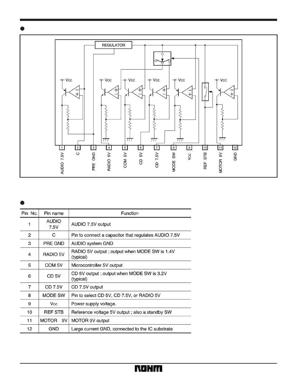 Rainbow Electronics BA3933 User Manual | Page 2 / 7