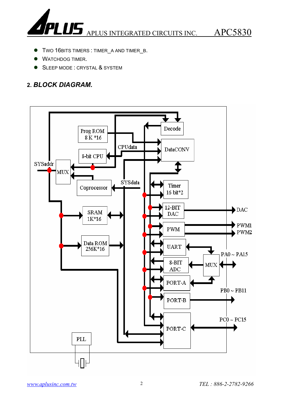 Apc5830, Aplus integrated circuits inc, Block diagram | Rainbow Electronics APC5830 User Manual | Page 2 / 10
