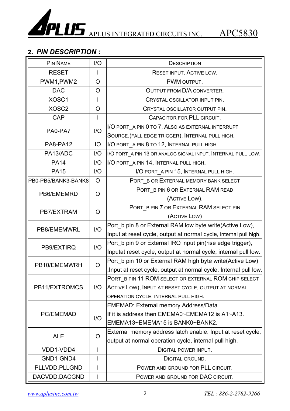 Apc5830, Aplus integrated circuits inc, Pin description | Rainbow Electronics APC5830 User Manual | Page 3 / 10