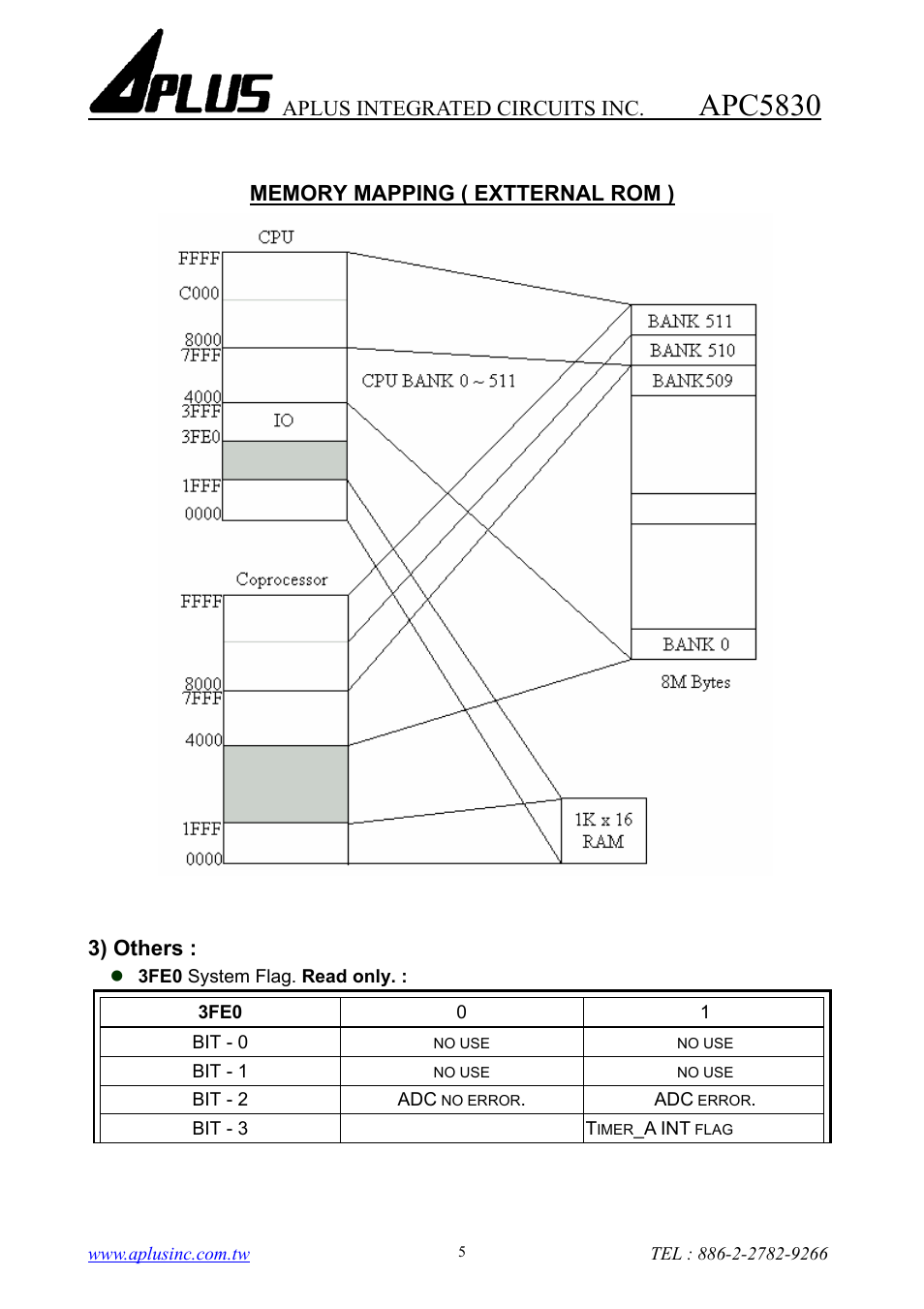 Apc5830, Aplus integrated circuits inc, 3) others | Rainbow Electronics APC5830 User Manual | Page 5 / 10