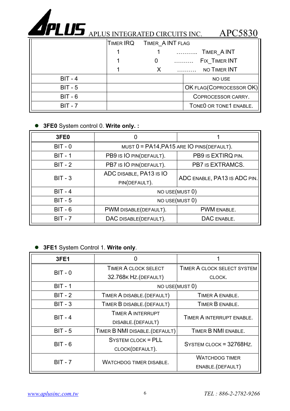 Apc5830, Aplus integrated circuits inc | Rainbow Electronics APC5830 User Manual | Page 6 / 10