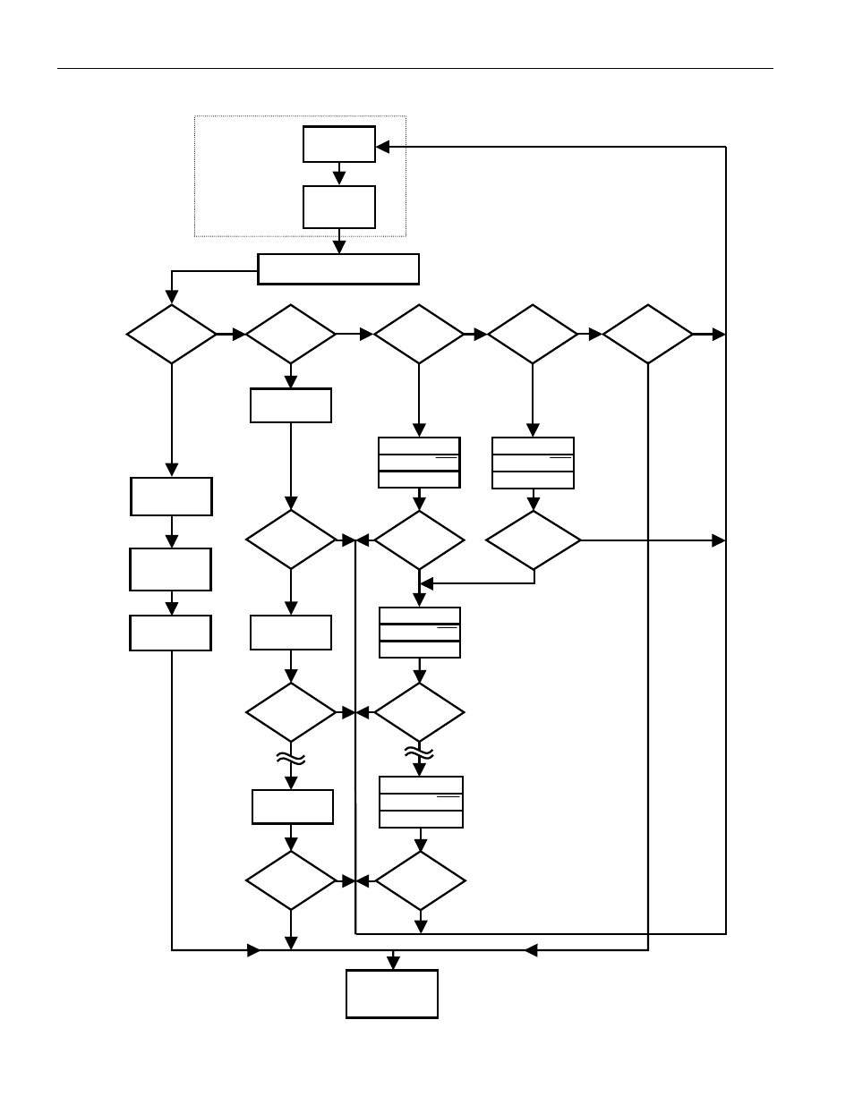 Rom commands flow chart figure 11, Ds18b20x, 12 of 21 | Initialization sequence | Rainbow Electronics DS18B20X User Manual | Page 12 / 21