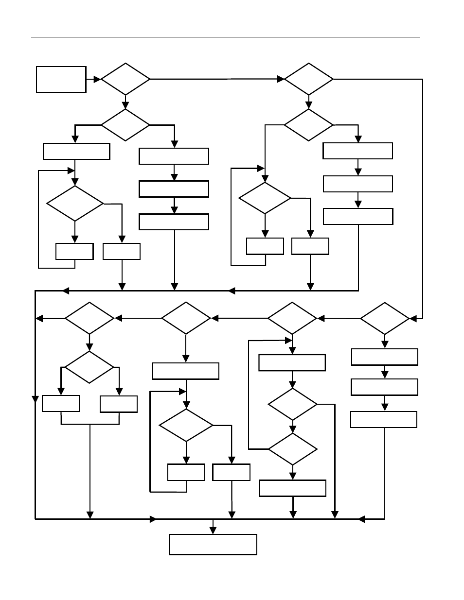 Ds18b20x function commands flow chart figure 12, Ds18b20x, 13 of 21 | Rainbow Electronics DS18B20X User Manual | Page 13 / 21