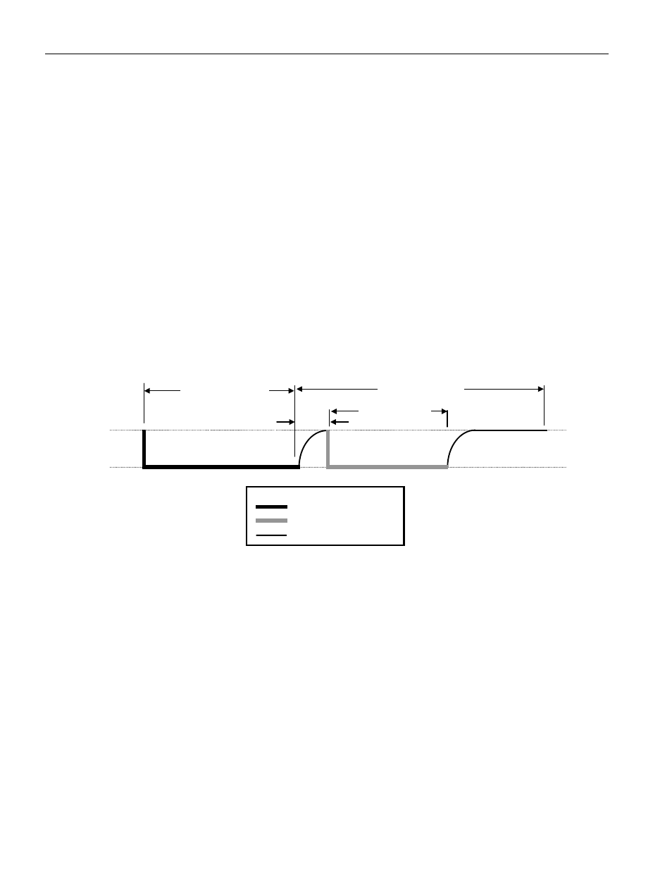 Wire signaling, Initialization timing figure 13, Read/write time slots | Write time slots | Rainbow Electronics DS18B20X User Manual | Page 14 / 21