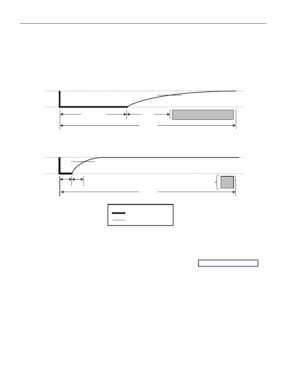 Detailed master read 1 timing figure 15, Recommended master read 1 timing figure 16, Related application notes | And t | Rainbow Electronics DS18B20X User Manual | Page 16 / 21