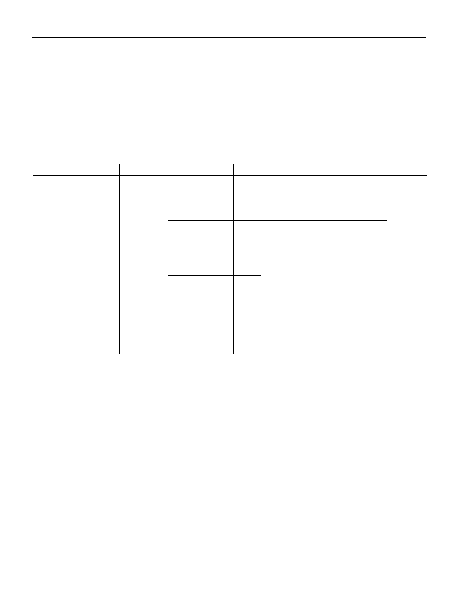Absolute maximum ratings, Parameter, Symbol | Local power, Parasite power, Notes, 0v to 5.5v) | Rainbow Electronics DS18B20X User Manual | Page 18 / 21