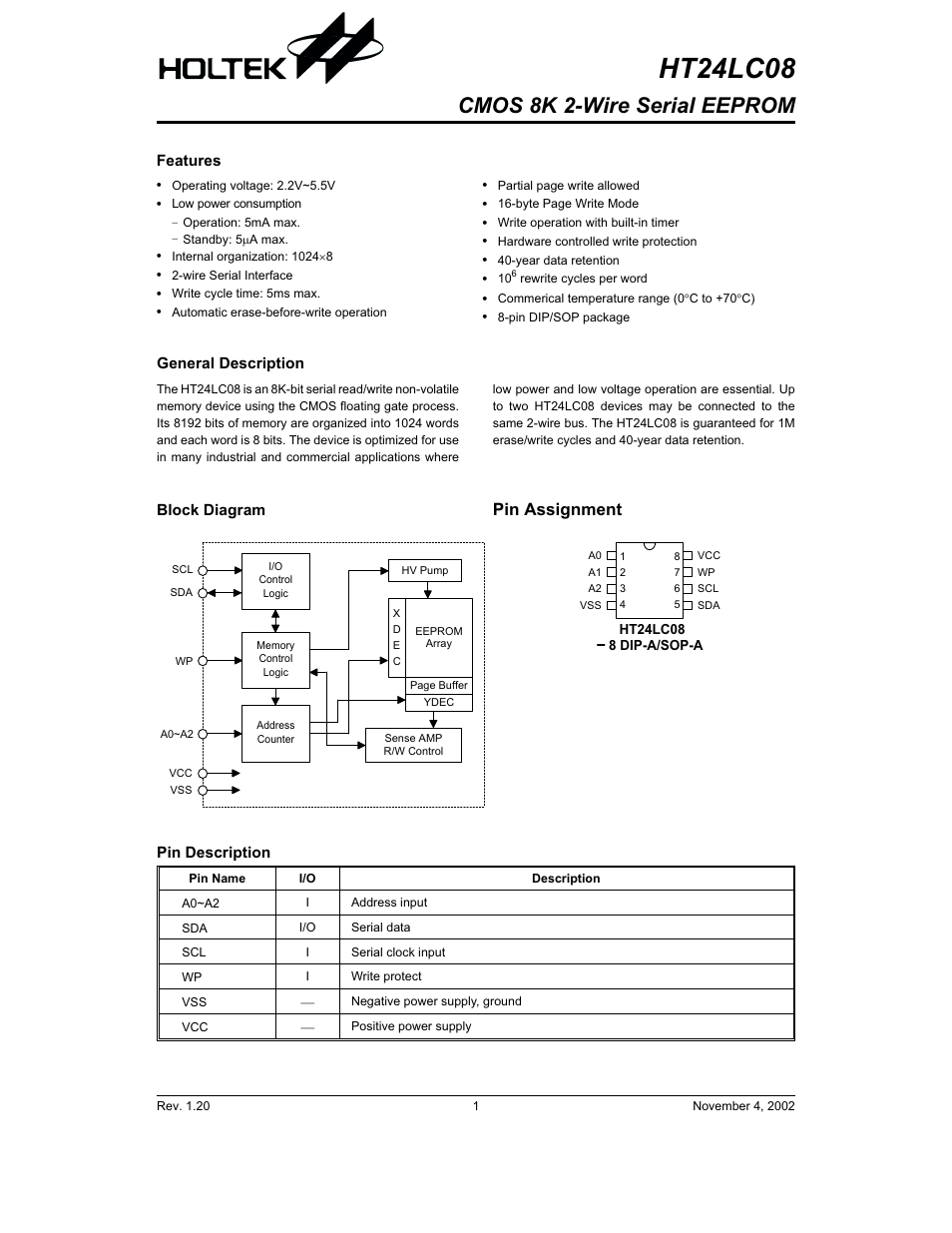 Rainbow Electronics HT24LC08 User Manual | 11 pages