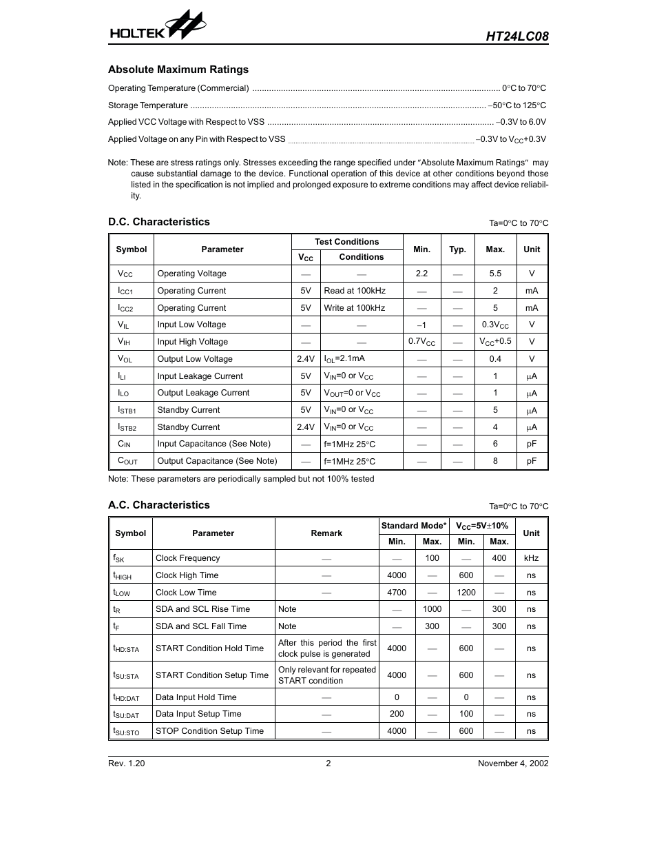 Absolute maximum ratings, D.c. characteristics, A.c. characteristics | Ht24lc08 | Rainbow Electronics HT24LC08 User Manual | Page 2 / 11