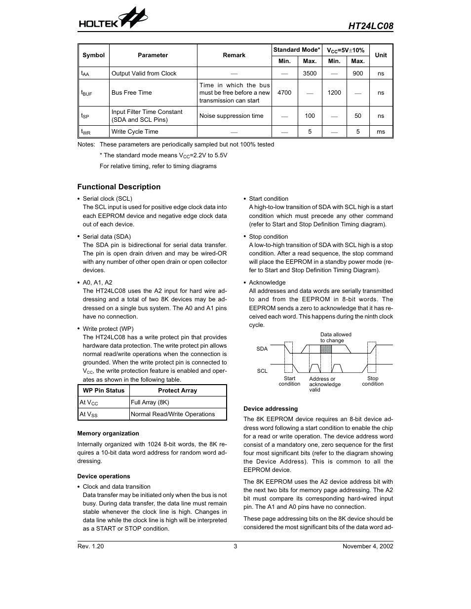 Functional description, Ht24lc08 | Rainbow Electronics HT24LC08 User Manual | Page 3 / 11