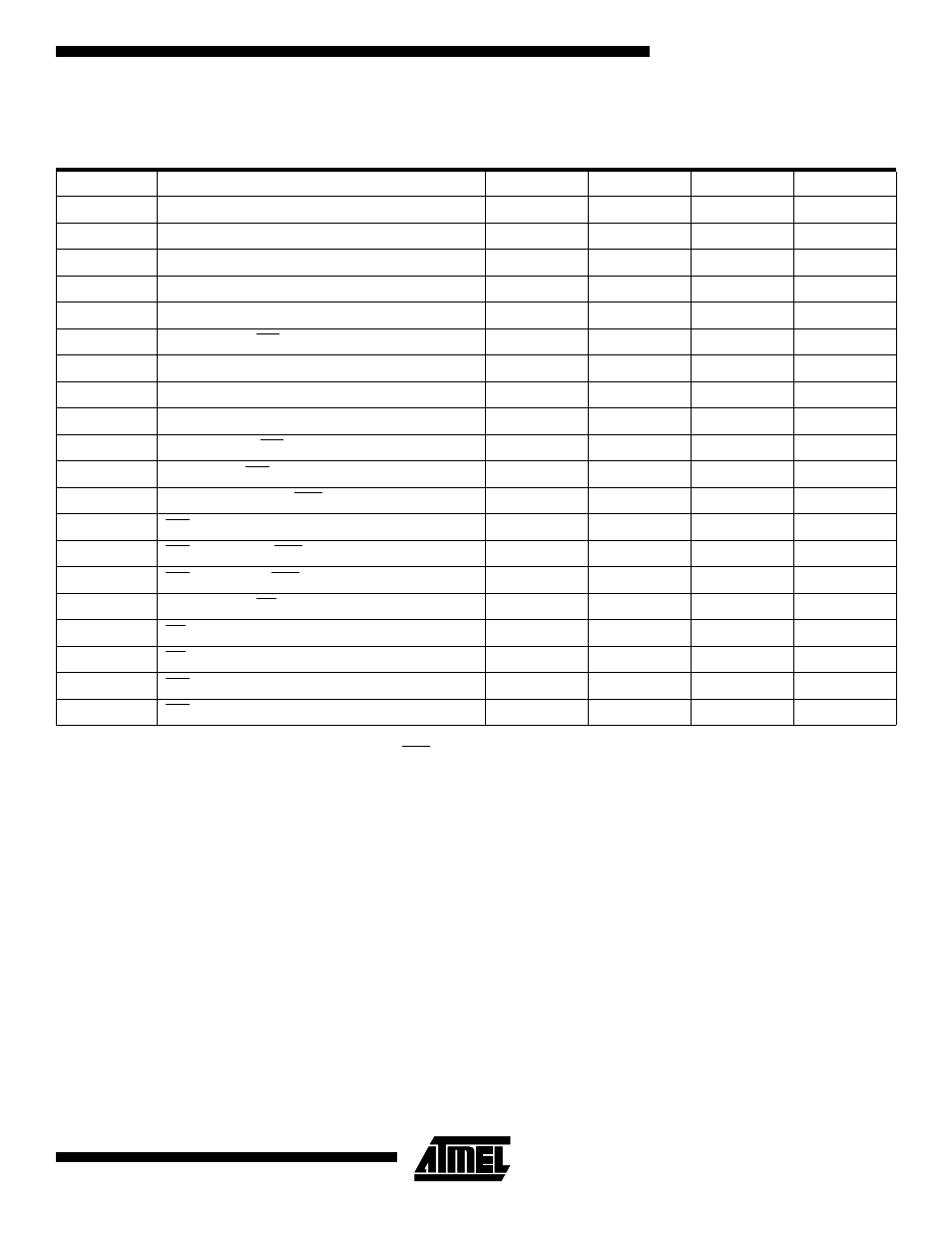 Rainbow Electronics ATmega103L User Manual | Page 101 / 126