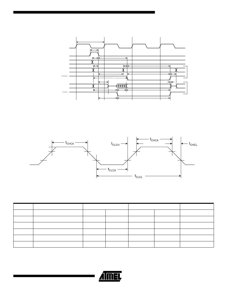 External clock drive waveforms, Figure 78 | Rainbow Electronics ATmega103L User Manual | Page 109 / 126