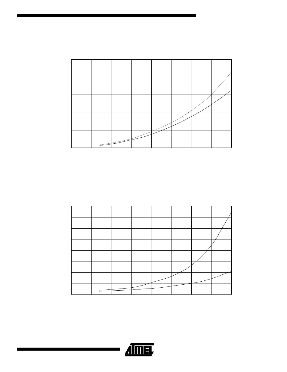 Figure 86. power save supply current vs. v, Power down supply current vs. v, Power save supply current vs. v | Rainbow Electronics ATmega103L User Manual | Page 113 / 126