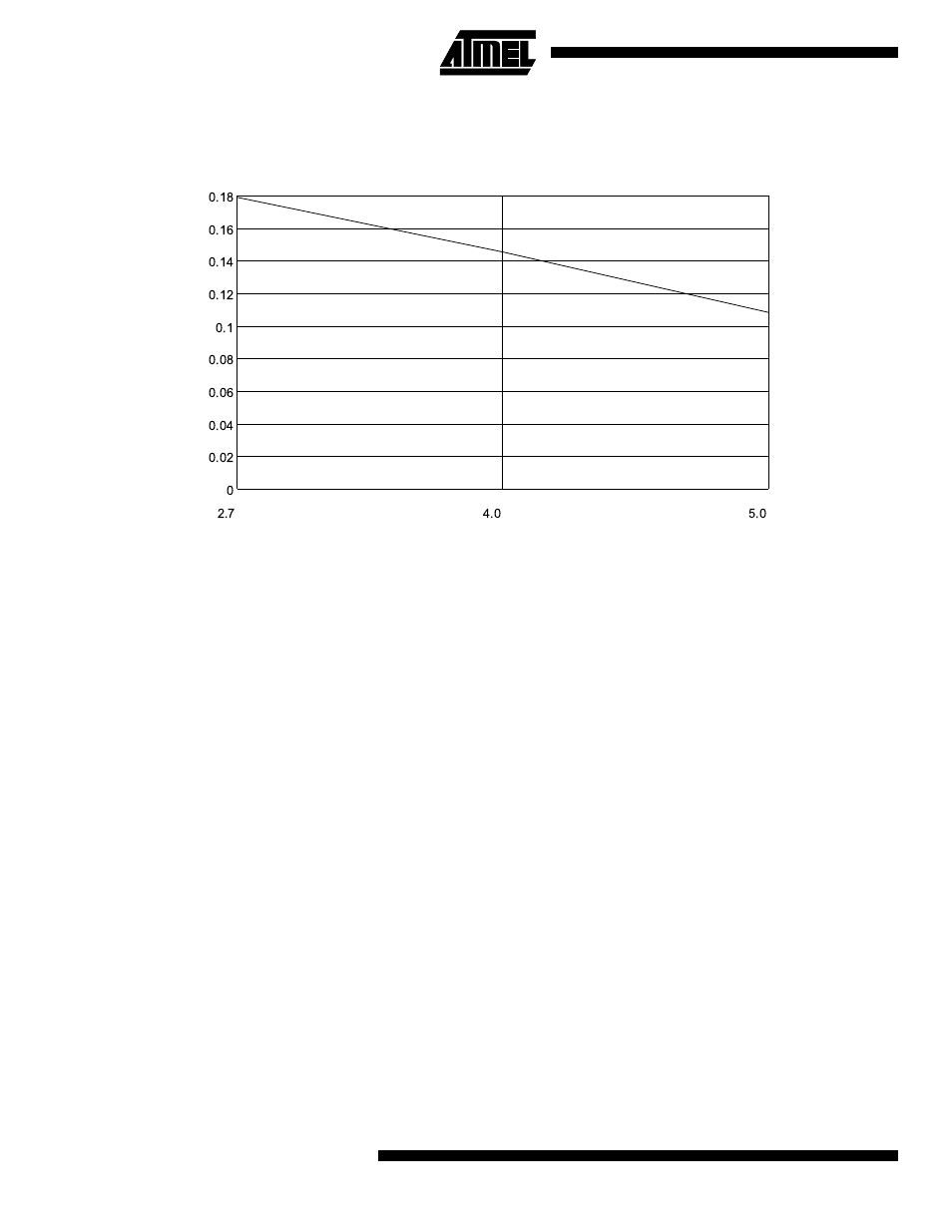 Rainbow Electronics ATmega103L User Manual | Page 120 / 126