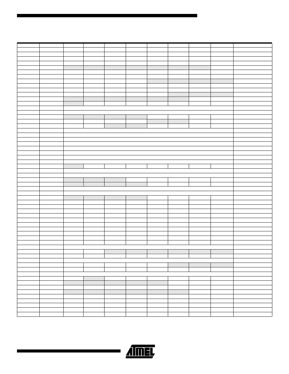 Register summary | Rainbow Electronics ATmega103L User Manual | Page 121 / 126