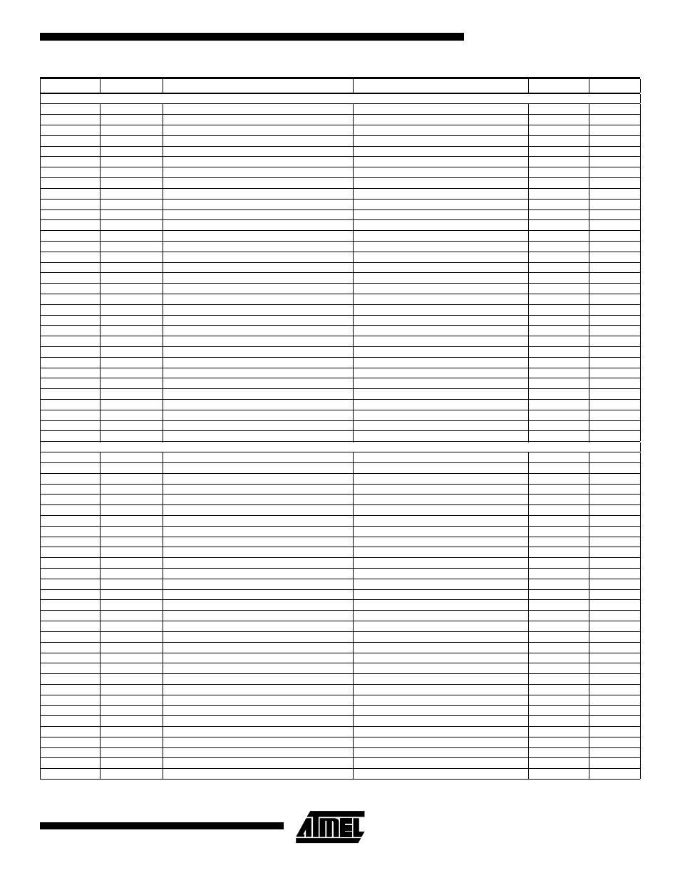 Instruction set summary (continued) | Rainbow Electronics ATmega103L User Manual | Page 123 / 126