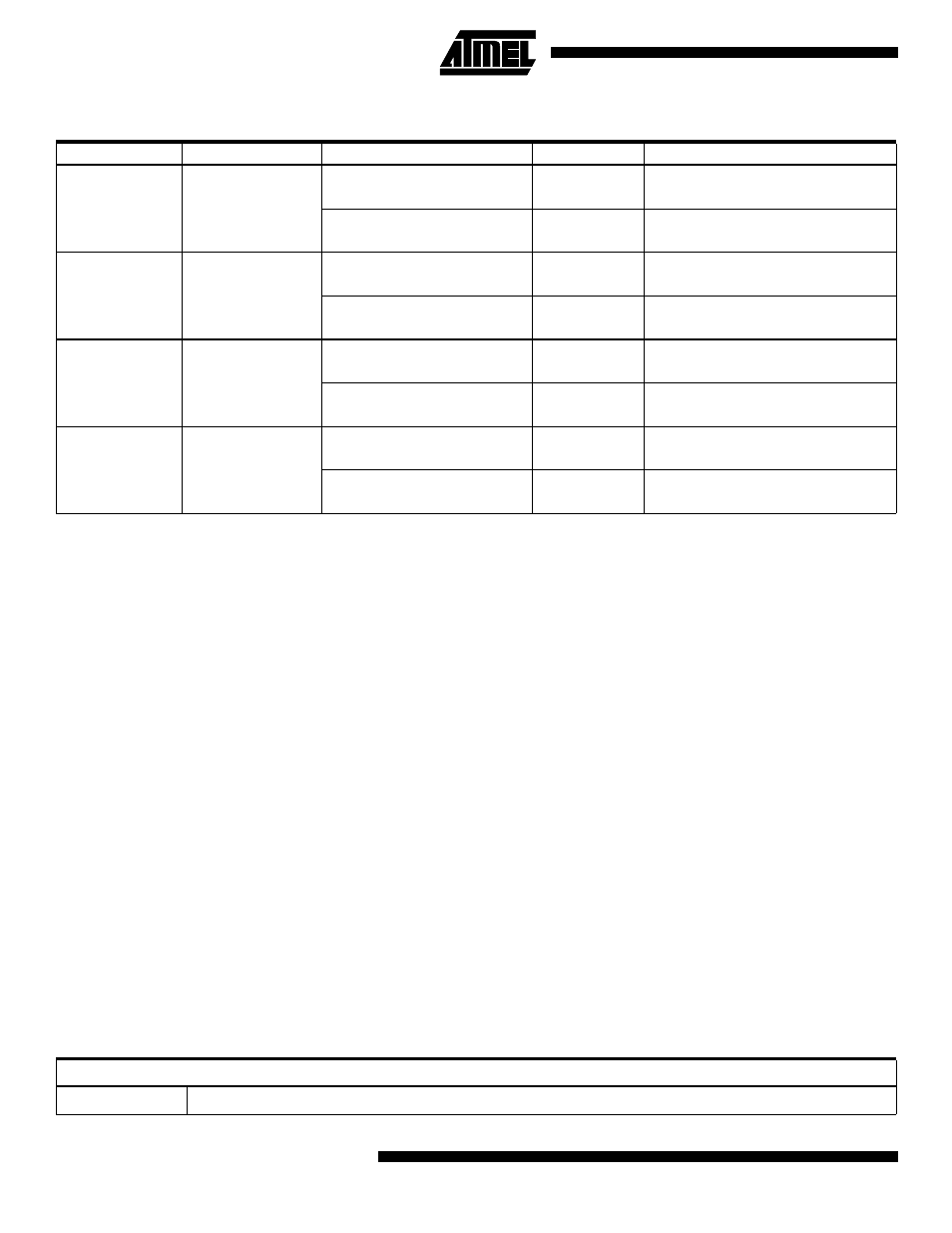 Ordering information | Rainbow Electronics ATmega103L User Manual | Page 124 / 126