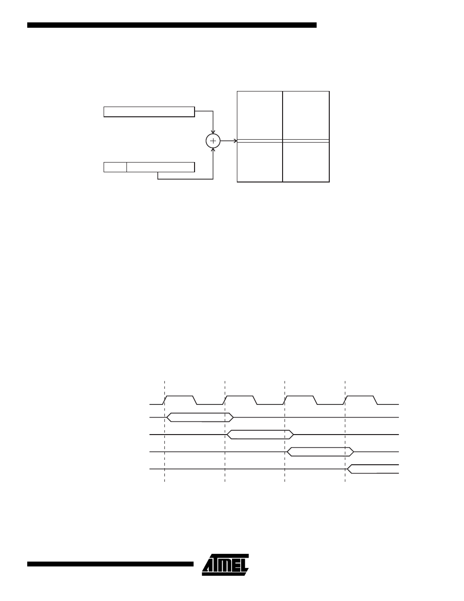Relative program addressing, rjmp and rcall, Eeprom data memory | Rainbow Electronics ATmega103L User Manual | Page 17 / 126