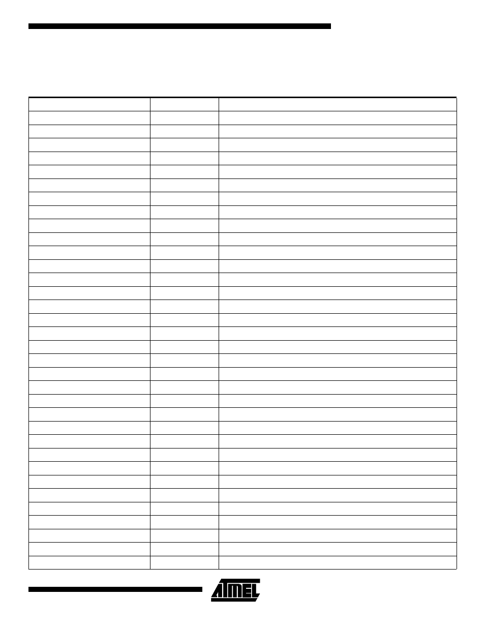 I/o memory | Rainbow Electronics ATmega103L User Manual | Page 19 / 126