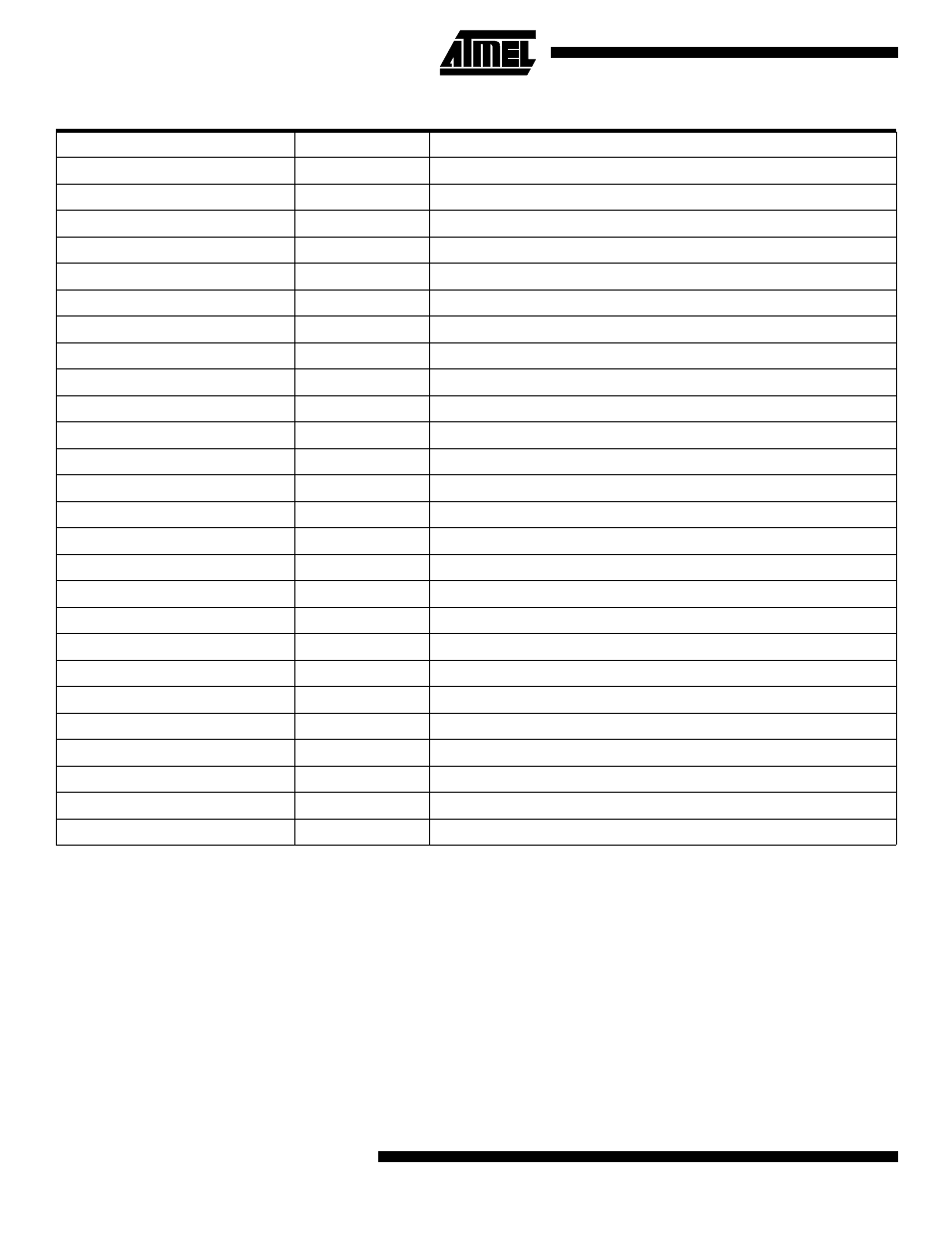 Rainbow Electronics ATmega103L User Manual | Page 20 / 126