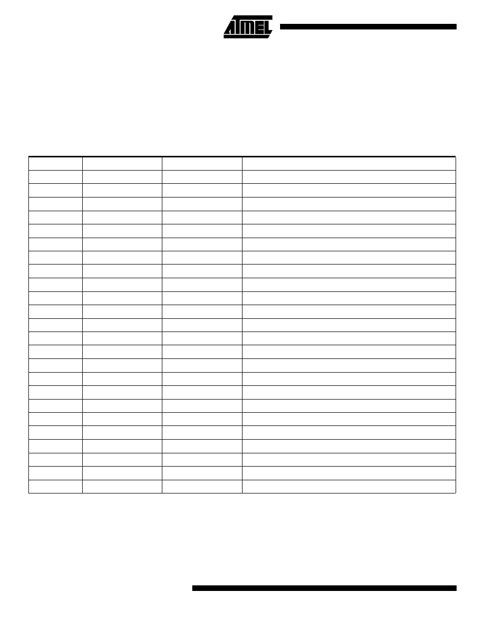 Reset and interrupt handling | Rainbow Electronics ATmega103L User Manual | Page 24 / 126