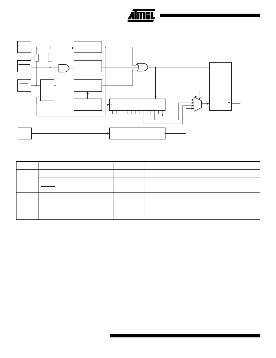 Rainbow Electronics ATmega103L User Manual | Page 26 / 126