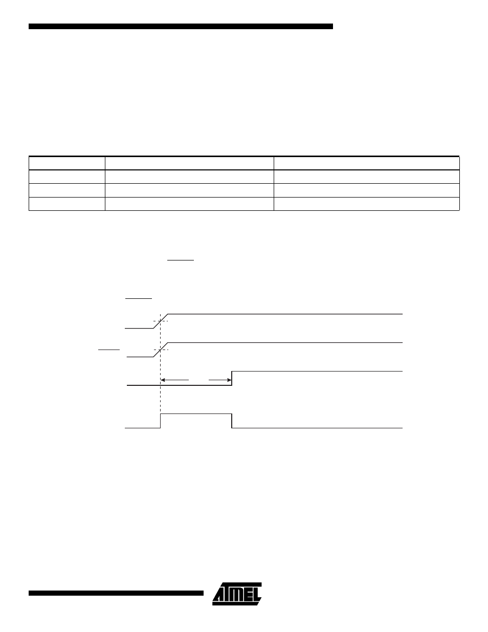 Power-on reset | Rainbow Electronics ATmega103L User Manual | Page 27 / 126