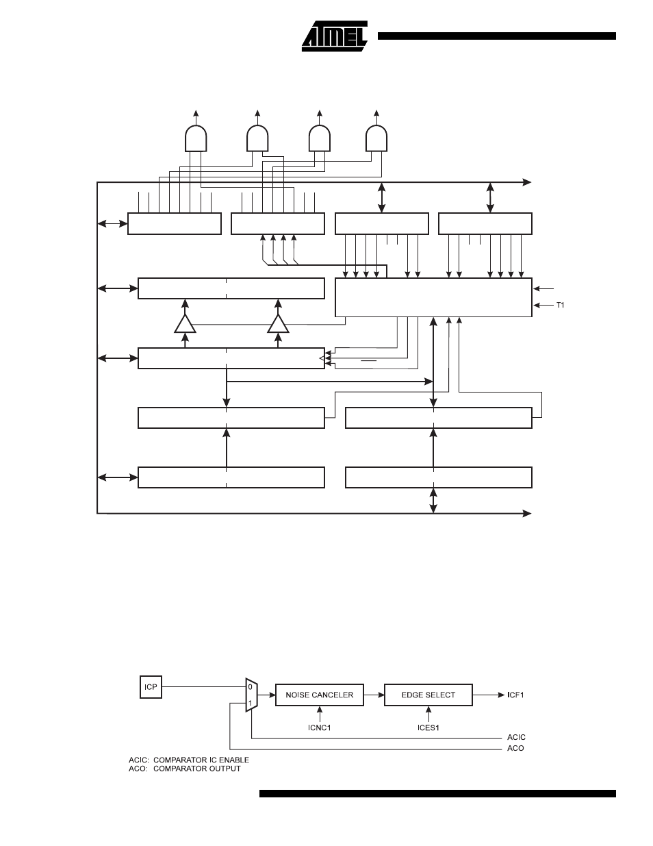 Rainbow Electronics ATmega103L User Manual | Page 44 / 126