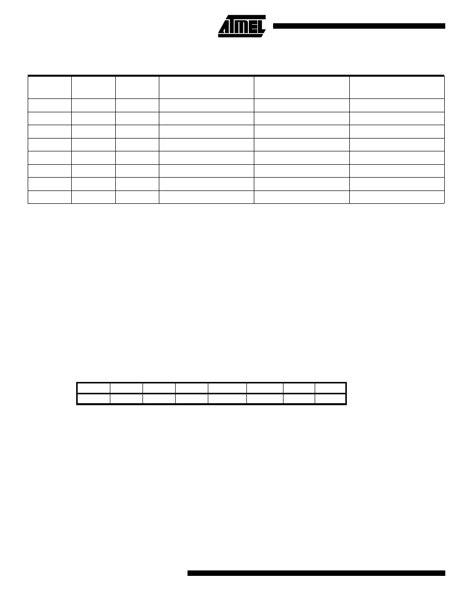 Eeprom read/write access, Eeprom address register - eearh, eearl | Rainbow Electronics ATmega103L User Manual | Page 52 / 126