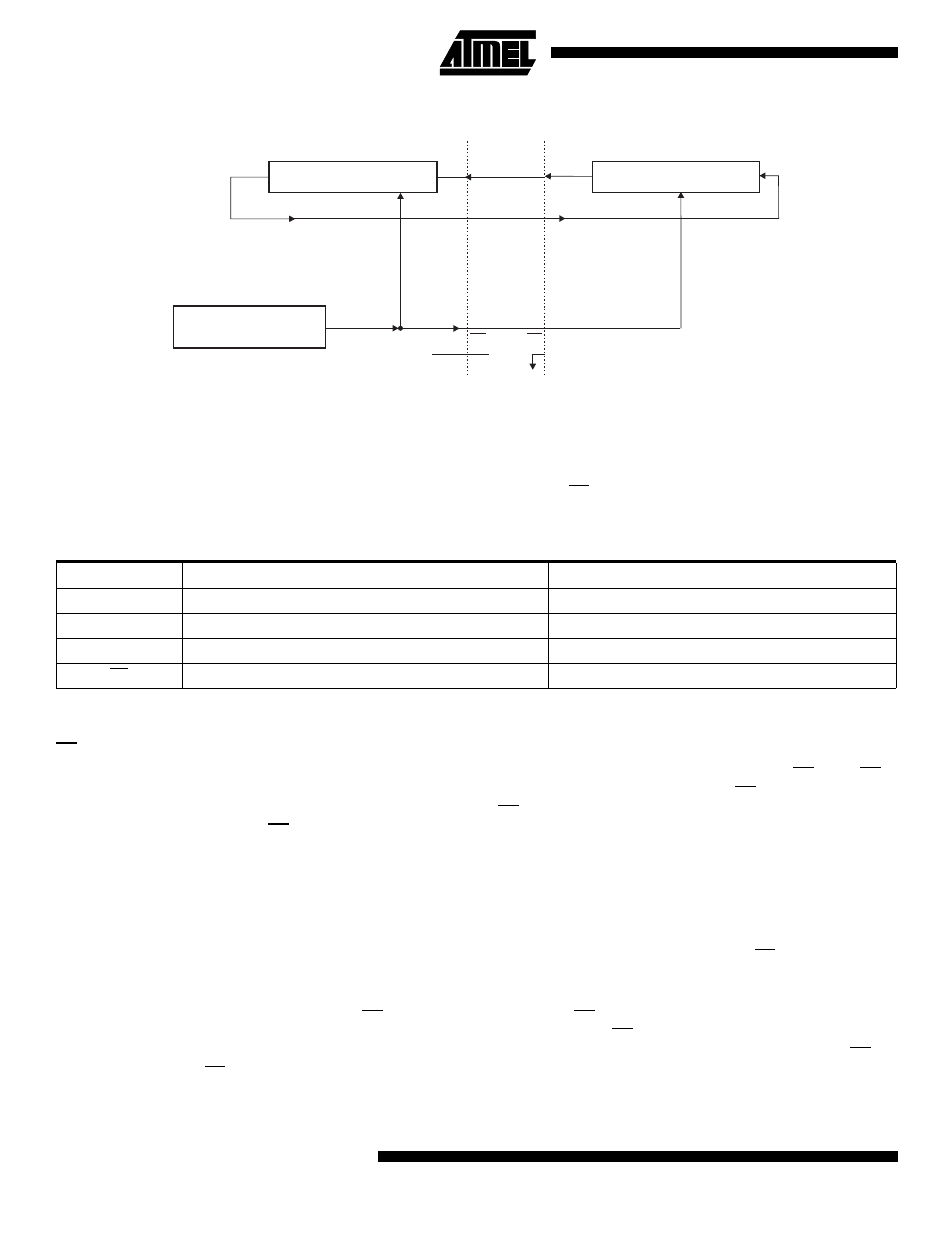 Ss pin functionality | Rainbow Electronics ATmega103L User Manual | Page 56 / 126