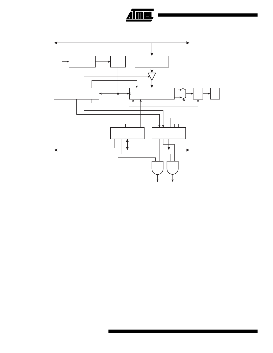 Rainbow Electronics ATmega103L User Manual | Page 60 / 126