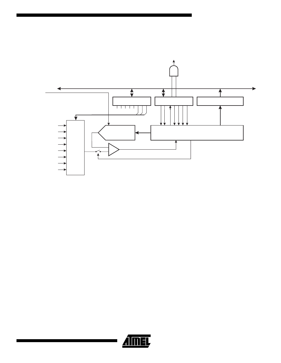 Operation | Rainbow Electronics ATmega103L User Manual | Page 67 / 126