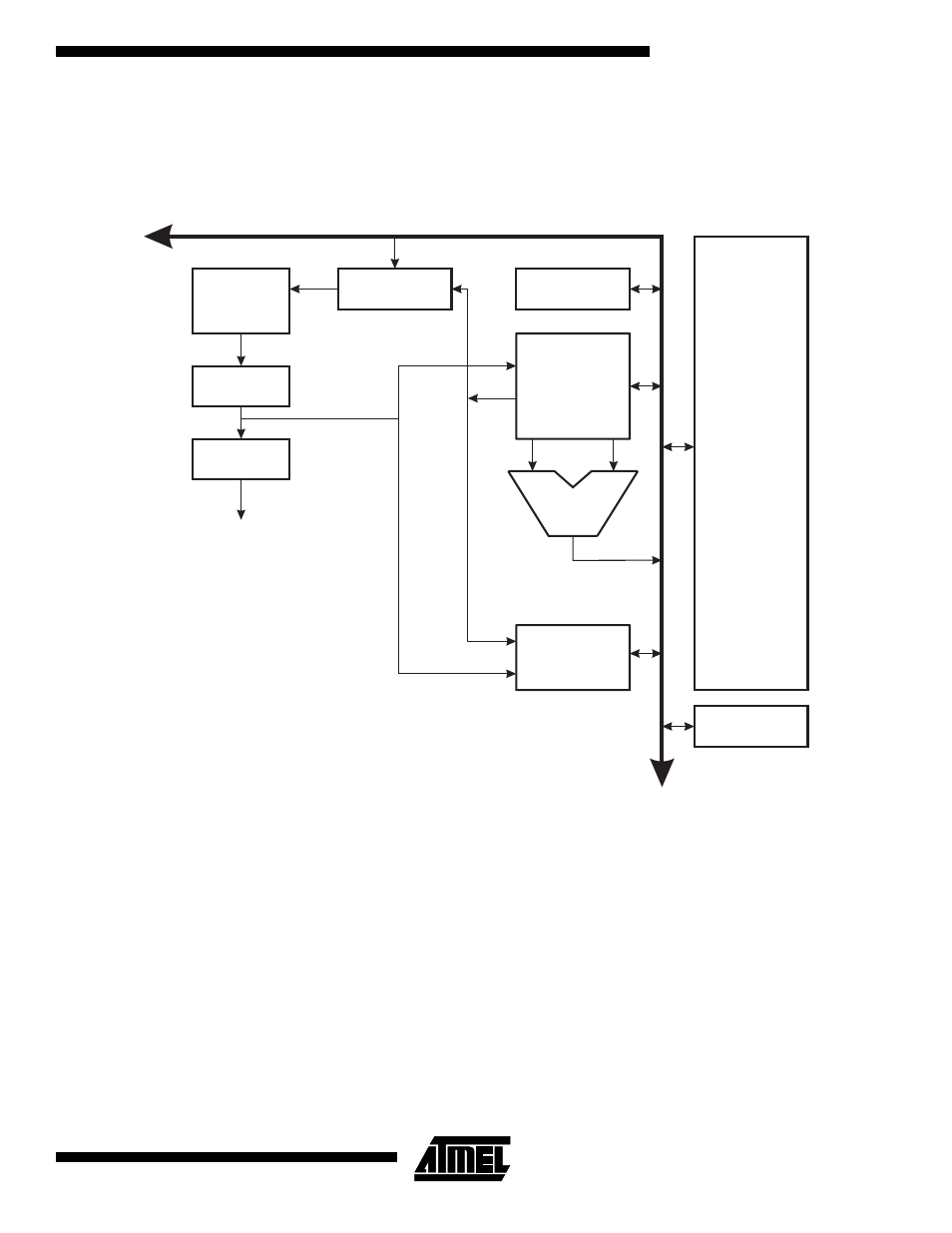 Architectural overview | Rainbow Electronics ATmega103L User Manual | Page 7 / 126