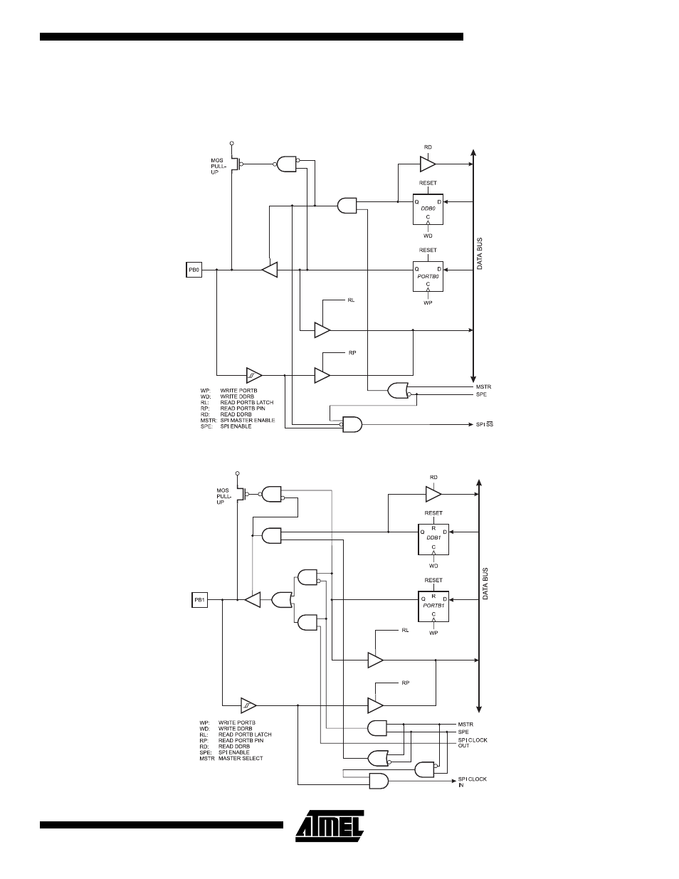 Port b schematics | Rainbow Electronics ATmega103L User Manual | Page 79 / 126
